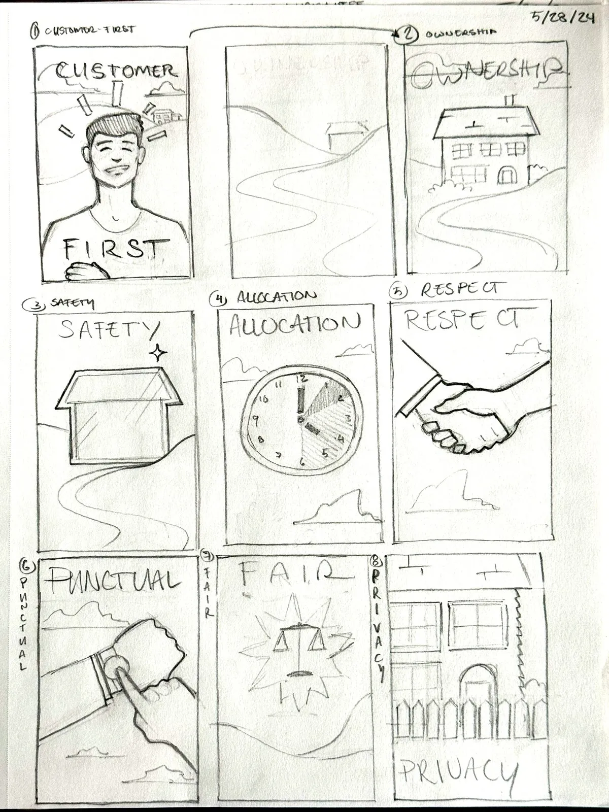 Pencil thumbnails for the ten rights
