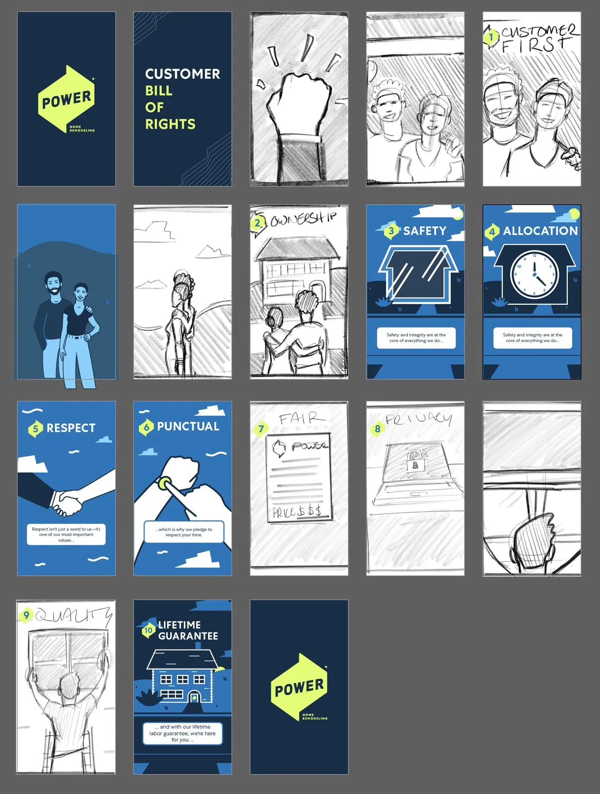 The vertical board sequence, sketch frames beside finished ones